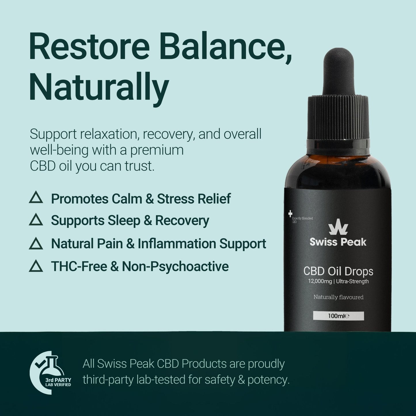 Swiss Peak CBD Oil 12000mg 100ml