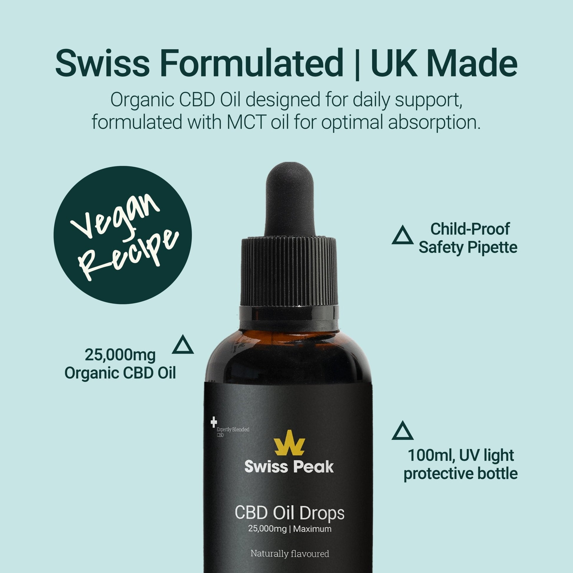 Swiss Peak CBD Oil 25000mg 100ml