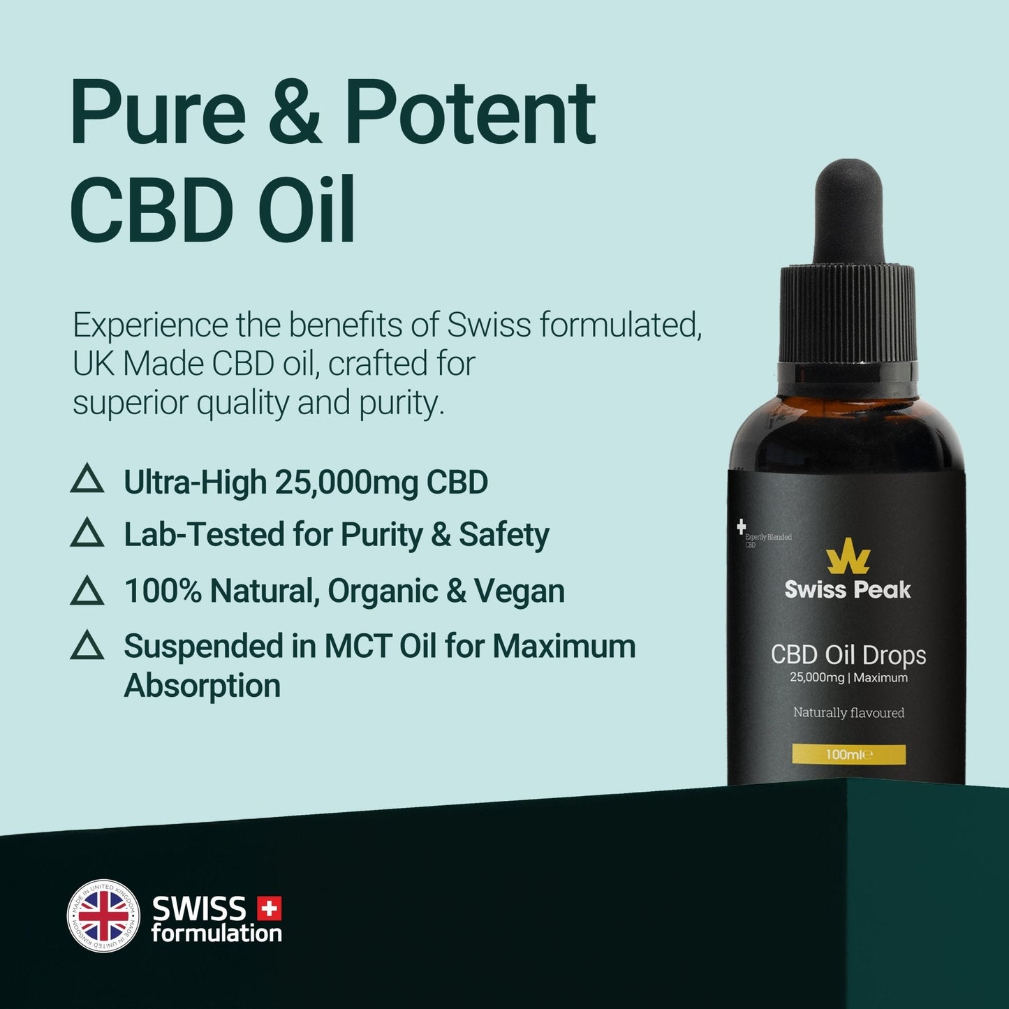 Swiss Peak CBD Oil 25000mg 100ml