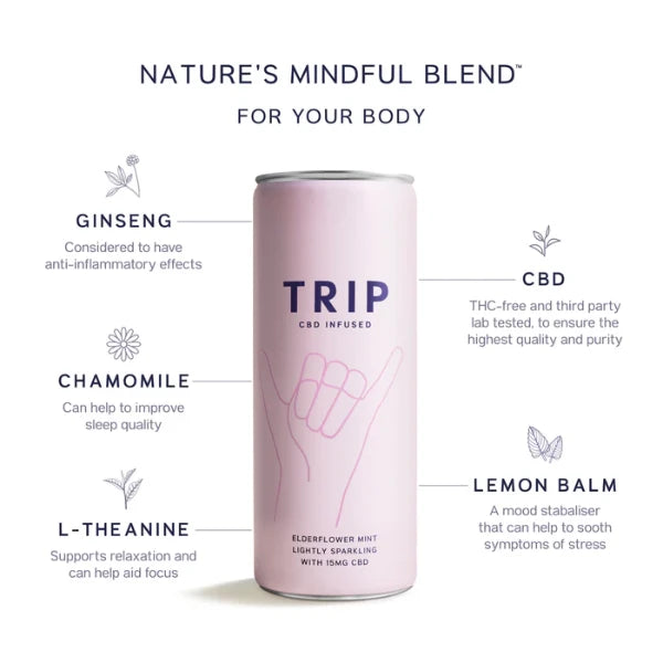 TRIP CBD-infused drink can with ingredients listed on a white background | The CBD Hut