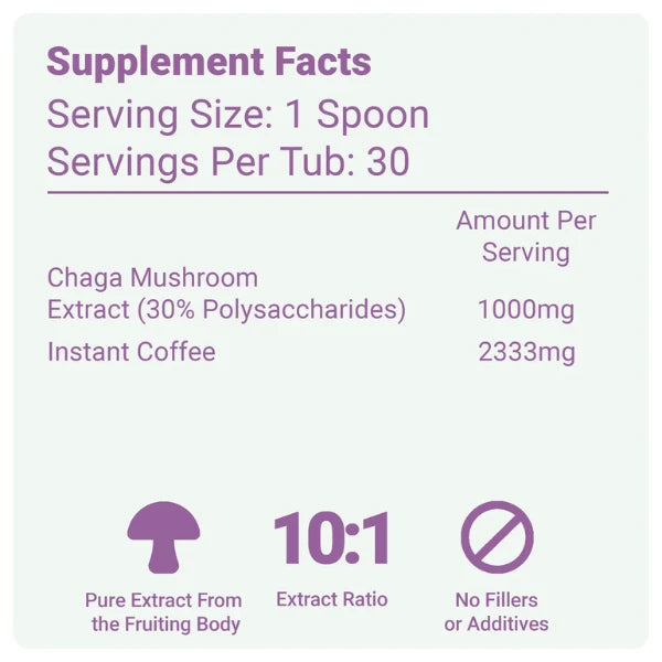 The Shroom Shop Chaga Mushroom 30000mg Coffee nutritional benefits | The CBD Hut