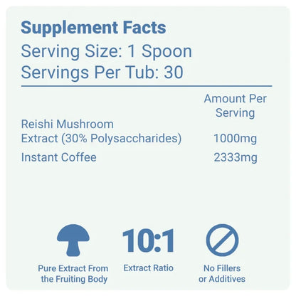 The Shroom Shop Reishi Mushroom 30000mg Coffee nutritional information | The CBD Hut