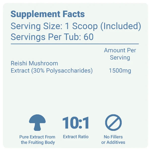 The Shroom Shop Reishi Mushroom 90000mg Powder nutritional information | The CBD Hut