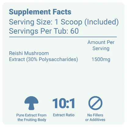 The Shroom Shop Reishi Mushroom 90000mg Powder nutritional information | The CBD Hut