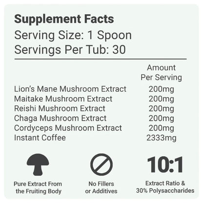 The Shroom Shop Complete Complex 30000mg Nootropic Coffee nutritional information | The CBD Hut