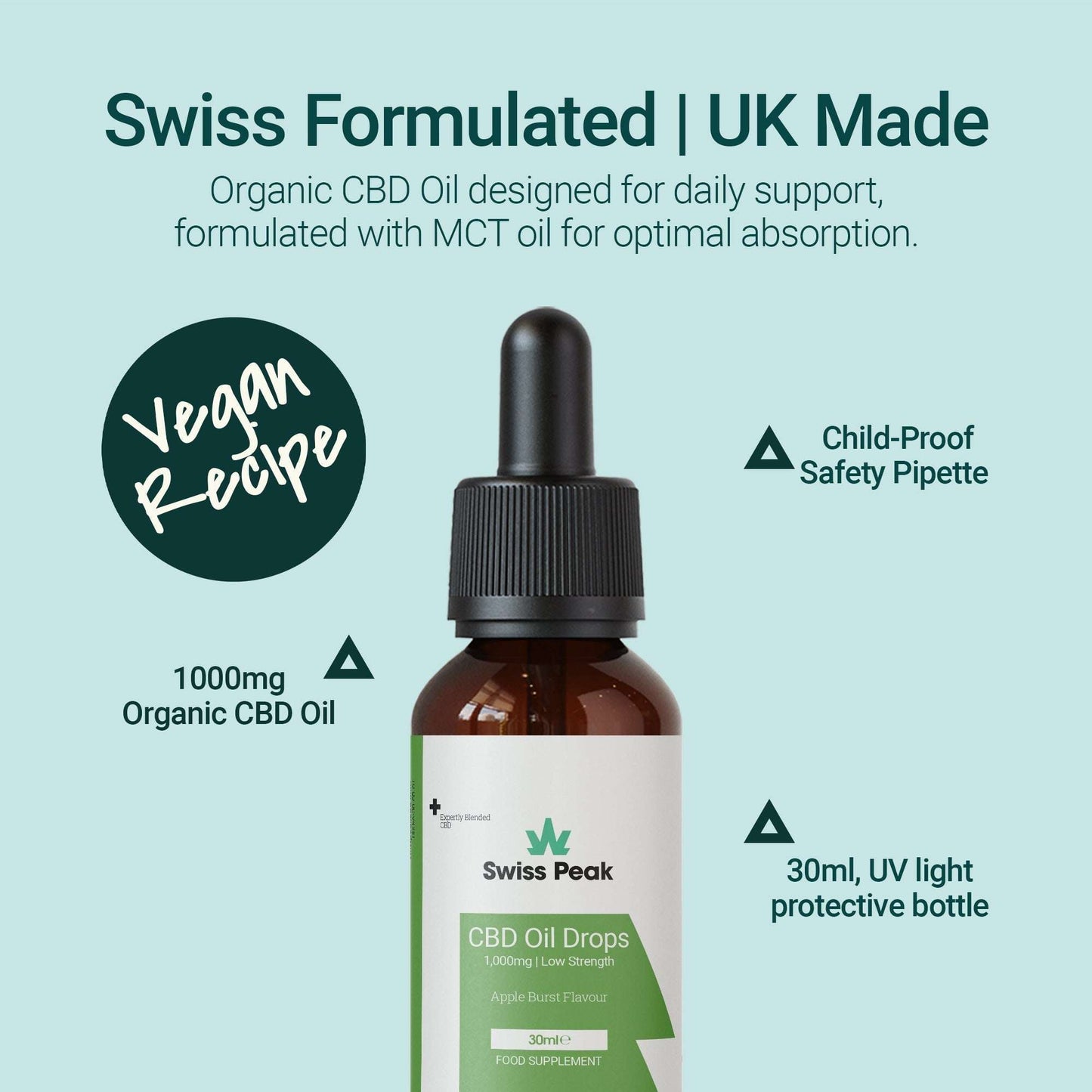 Swiss Peak CBD Apple CBD Oil 1000mg 30ml