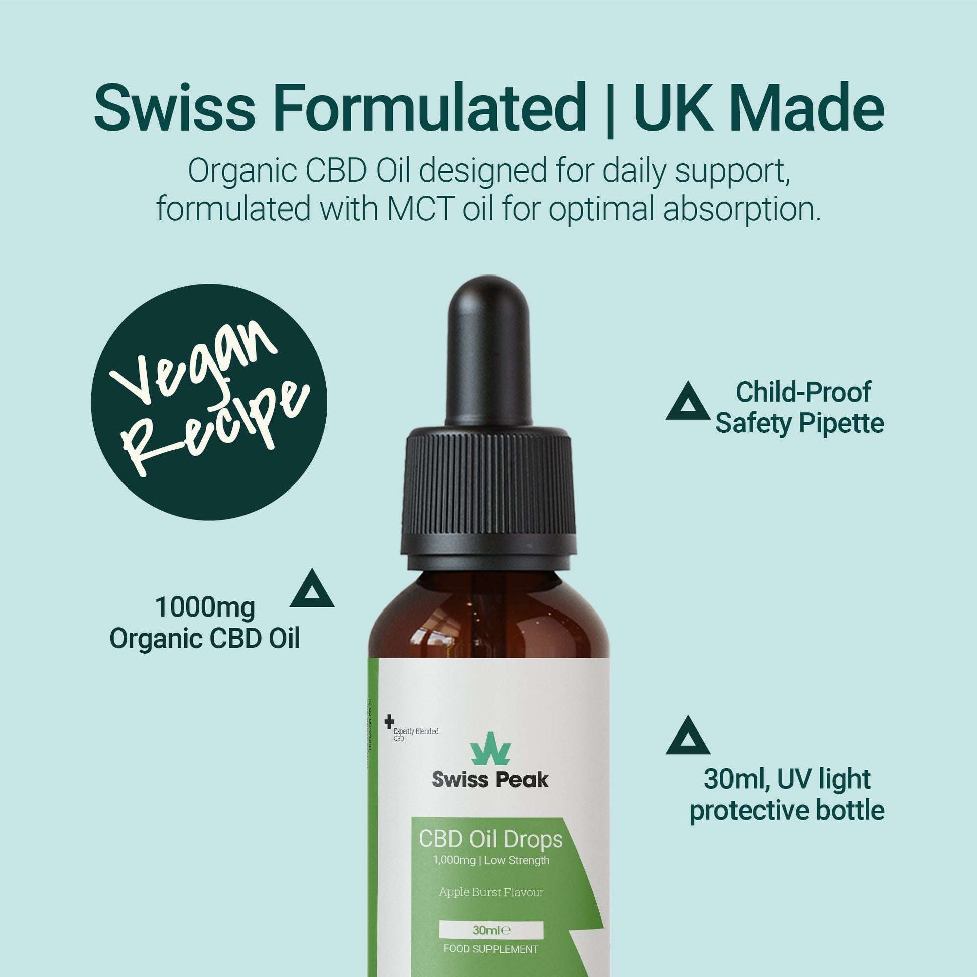 Swiss Peak CBD Apple CBD Oil 1000mg 30ml