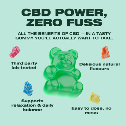 Swiss Peak CBD Bears Gummies 3200mg / 4800mg 100 Gummies product image