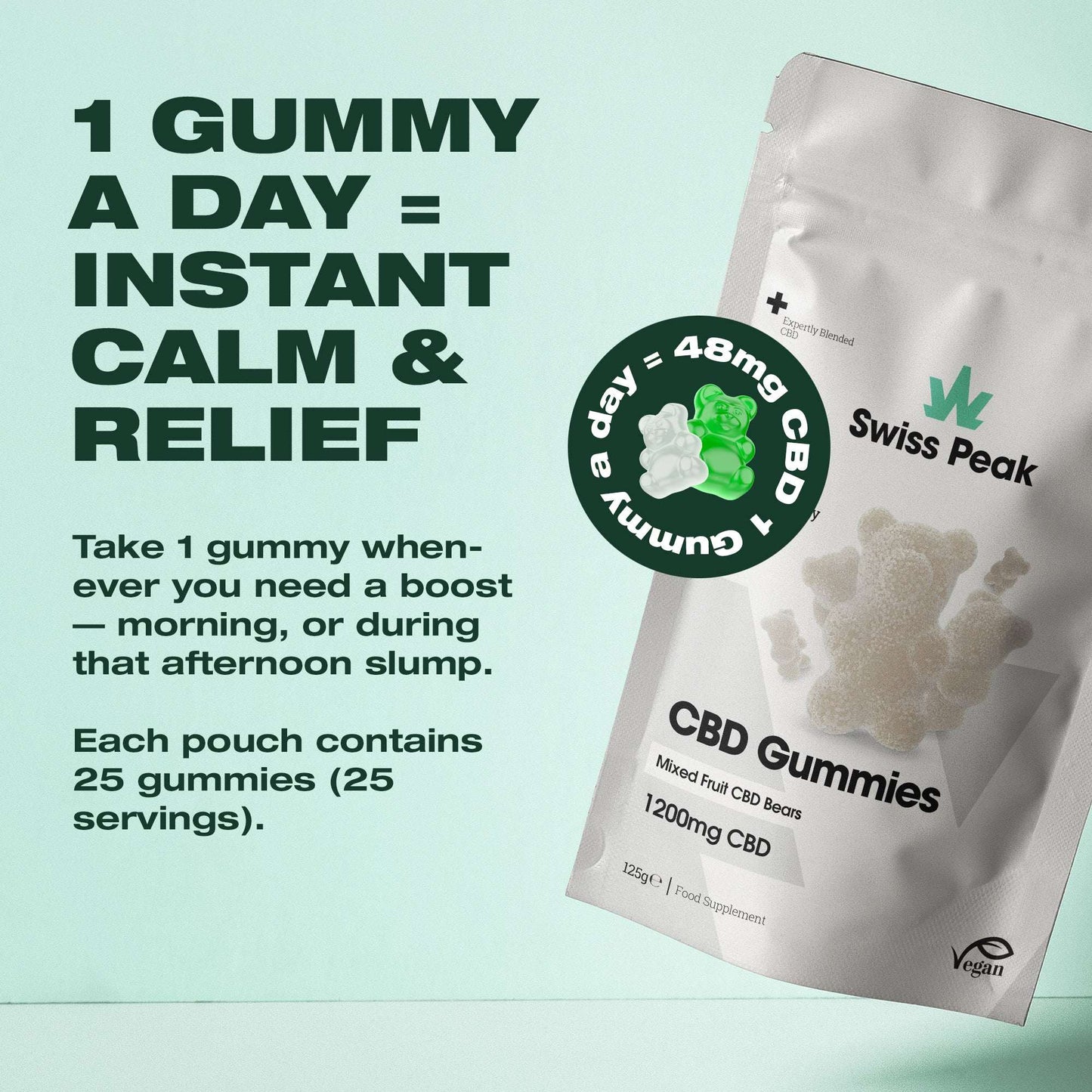 Swiss Peak CBD Gummy Bears 1200mg 25 Gummies product image