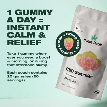 Swiss Peak CBD Gummy Strawberries 1200mg 20 Pack product image
