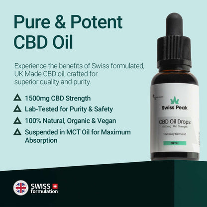 Swiss Peak CBD Oil 1500mg 30ml