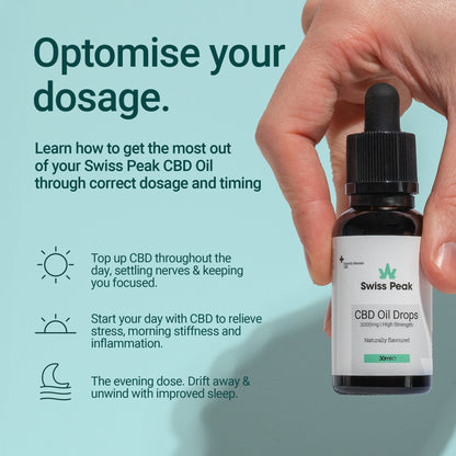 Swiss Peak CBD Oil 3000mg 30ml