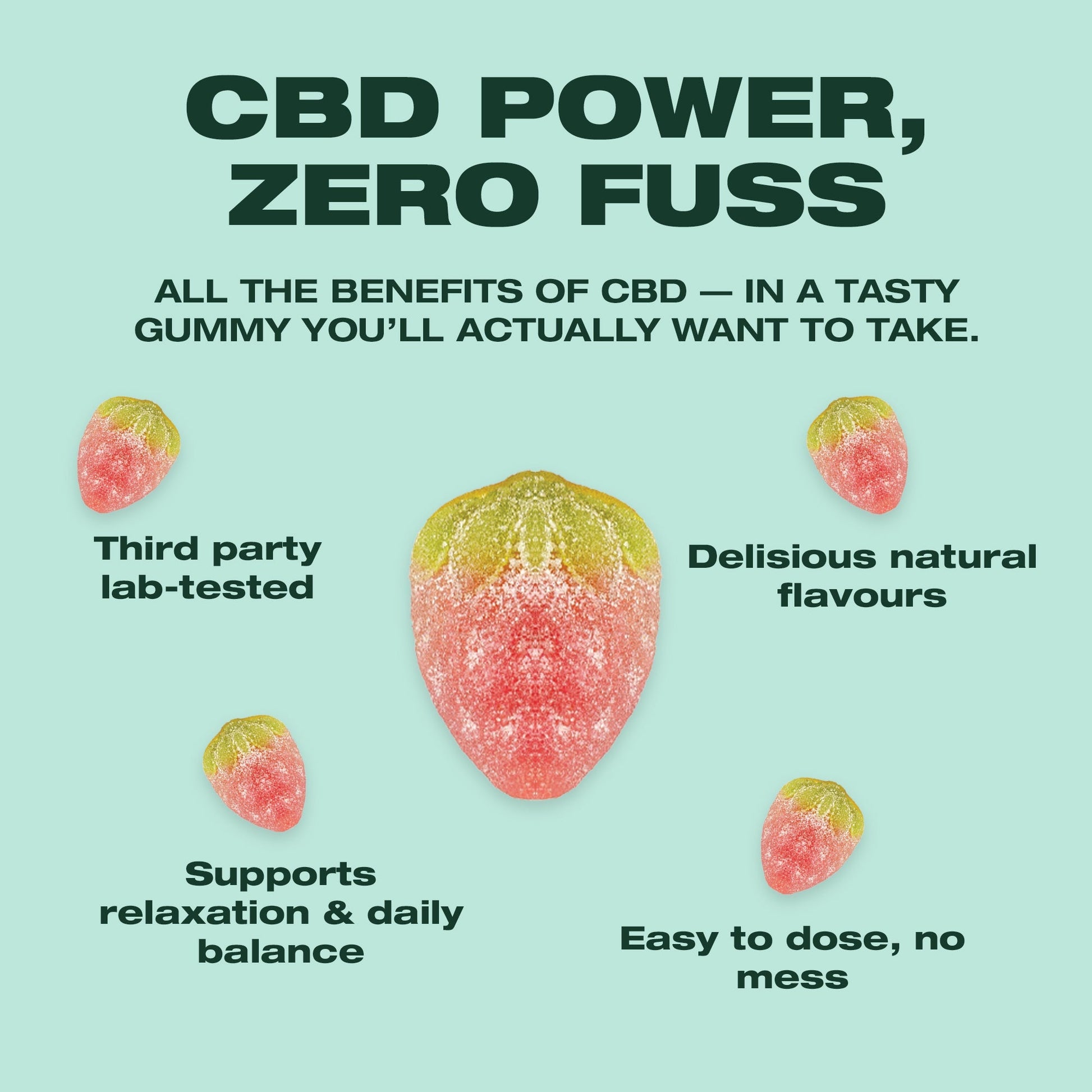 Swiss Peak CBD Strawberry Gummies 70 Gummies