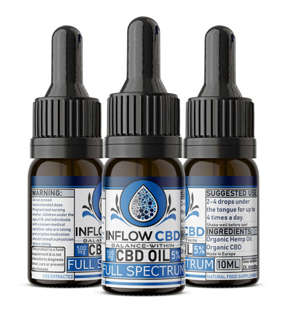 Inflow Alternative CBD 5% CBD Oil 10ml