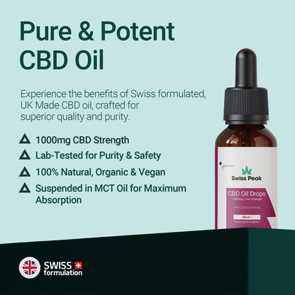 Swiss Peak CBD Cherry CBD Oil 1000mg 30ml