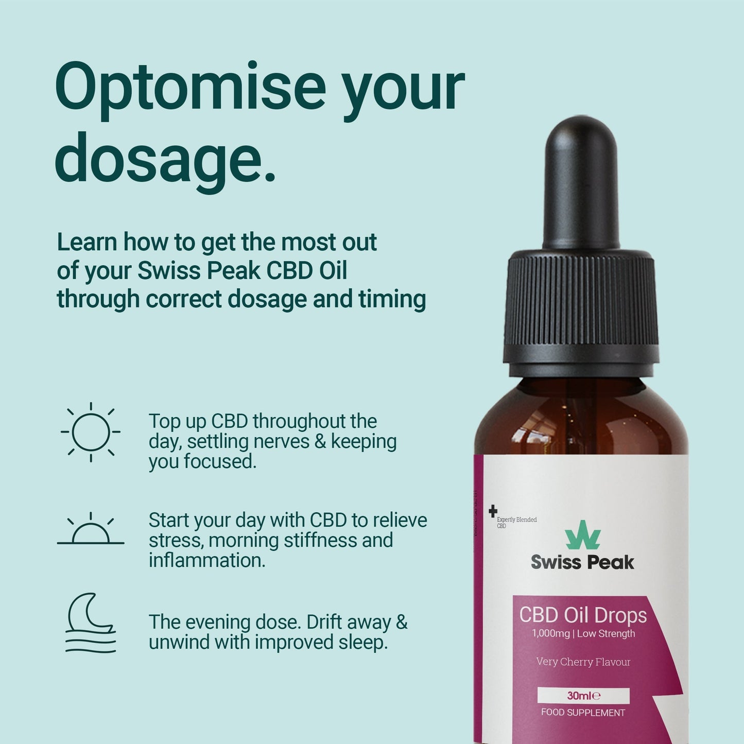 Swiss Peak CBD Cherry CBD Oil 1000mg 30ml