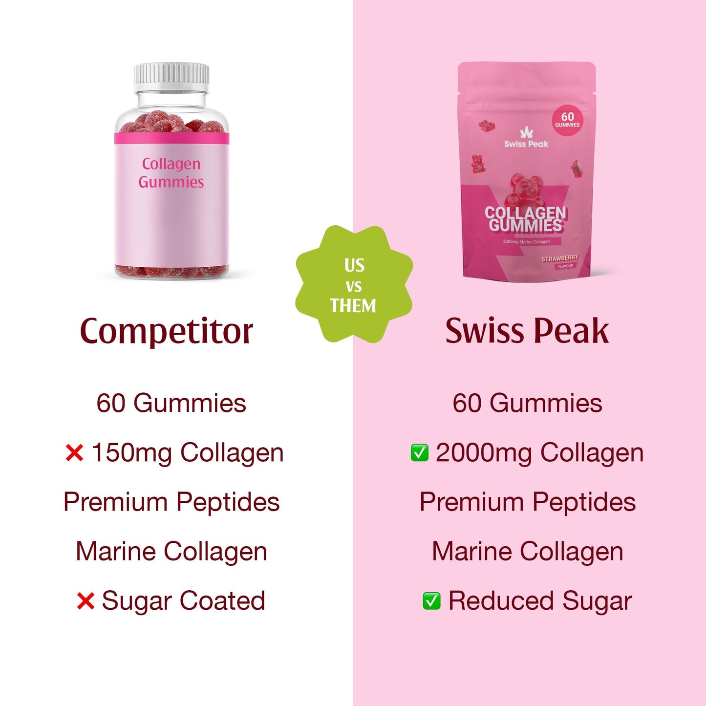 Swiss Peak Collagen Gummies at The CBD Hut