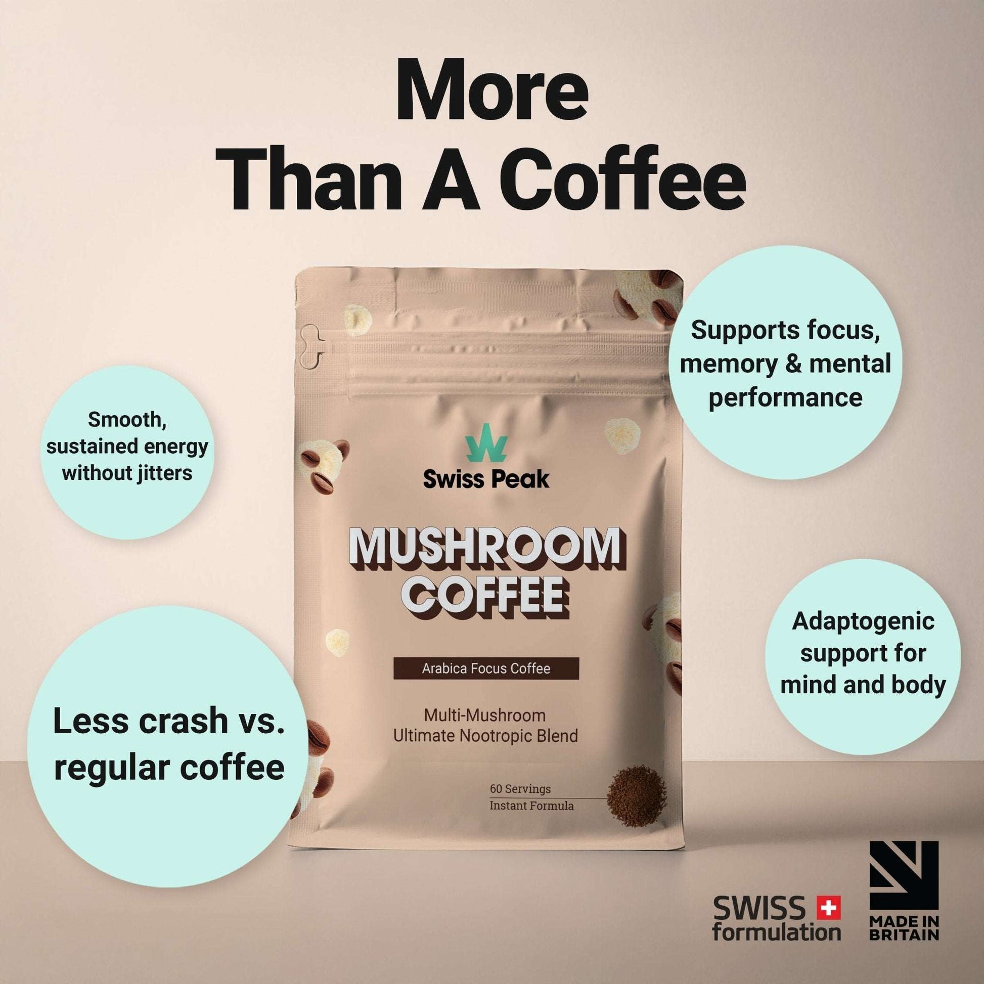 Swiss Peak Functional Mushroom Coffee 60 Servings at The CBD Hut