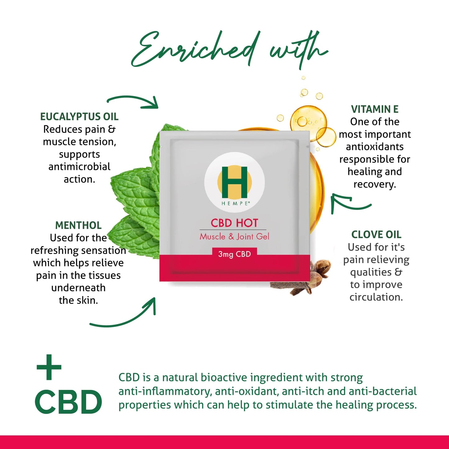 HEMPE Hot Muscle & Joint Gel Sample Sachet 3ml