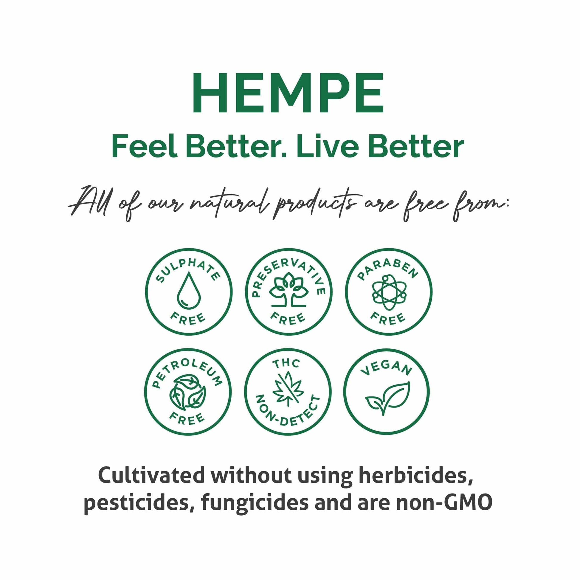 HEMPE Hot CBD Gel 150ml + 25% Extra Free