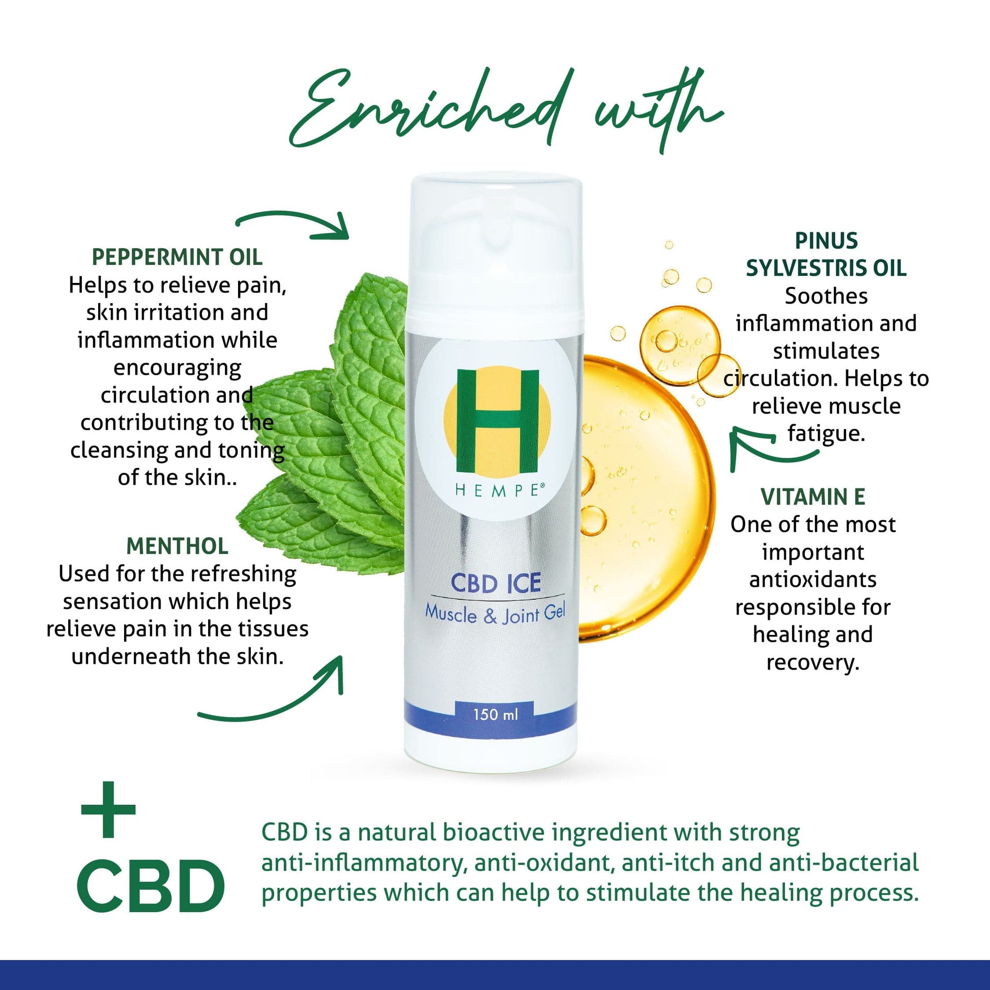 HEMPE Ice Muscle & Joint Gel 150ml