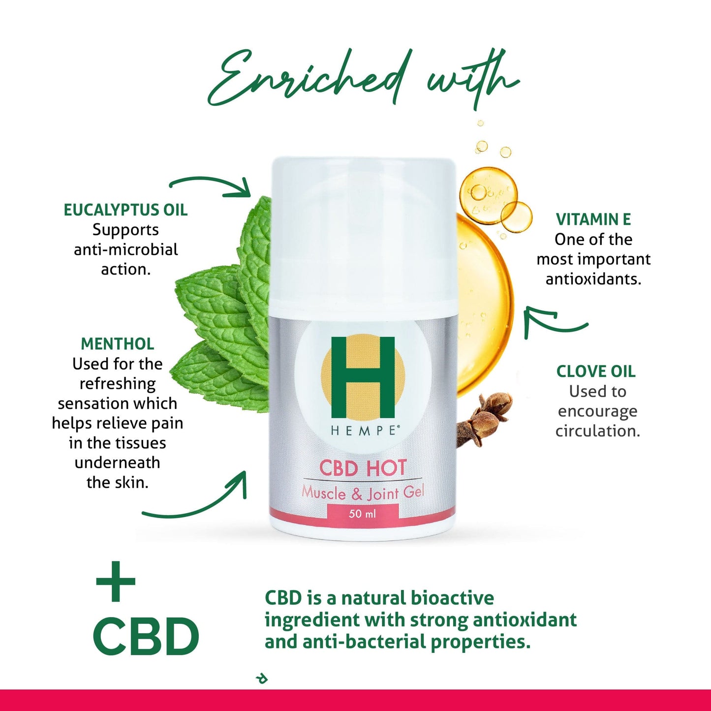 HEMPE Hot & Ice Combo 50ml Bundle - Save 10%