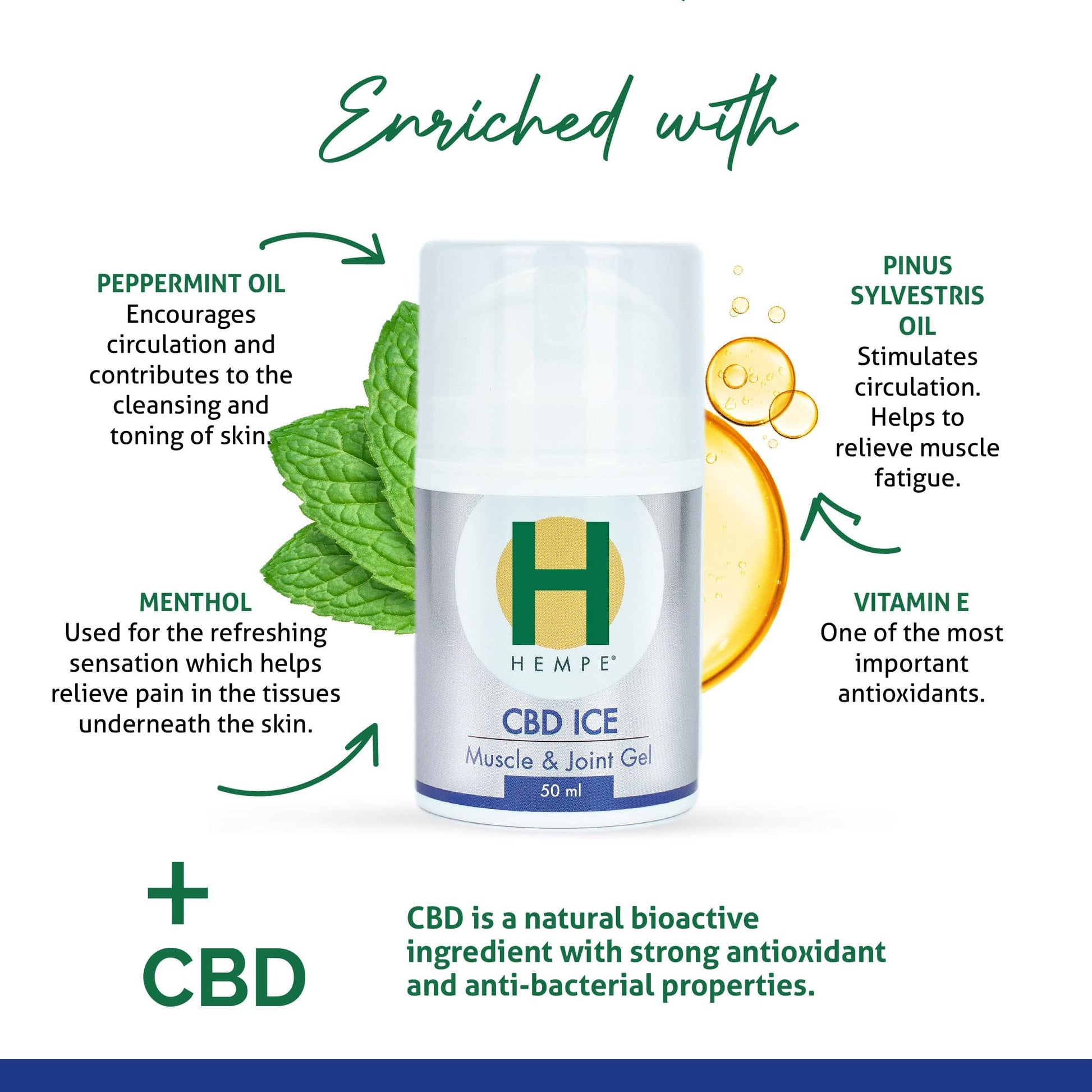 HEMPE Hot & Ice Combo 50ml Bundle - Save 10%