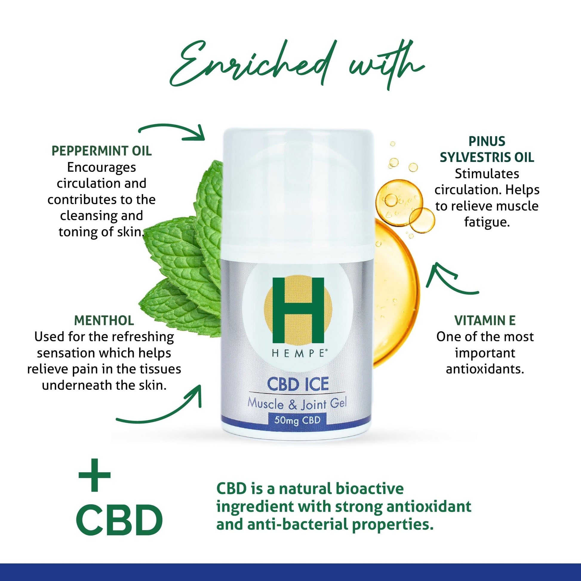 HEMPE Ice Duo 50ml Bundle - Save 10%