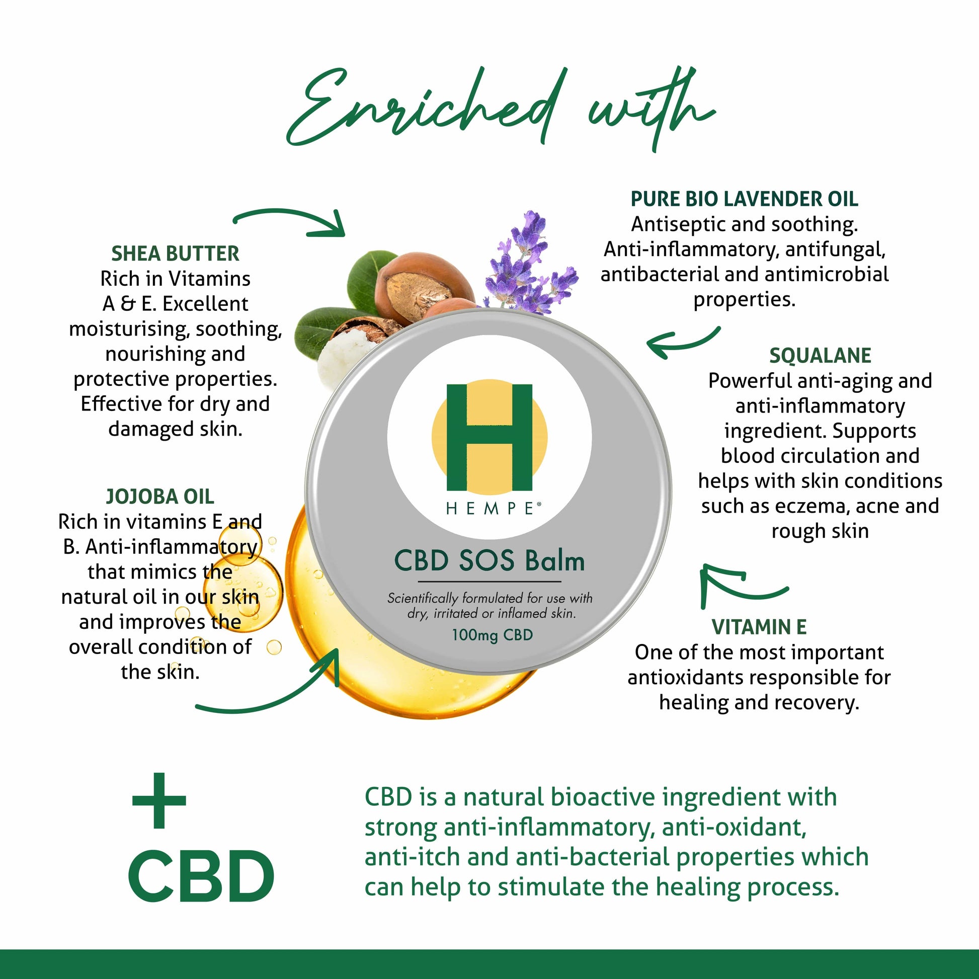HEMPE SOS Skin Balm 30ml