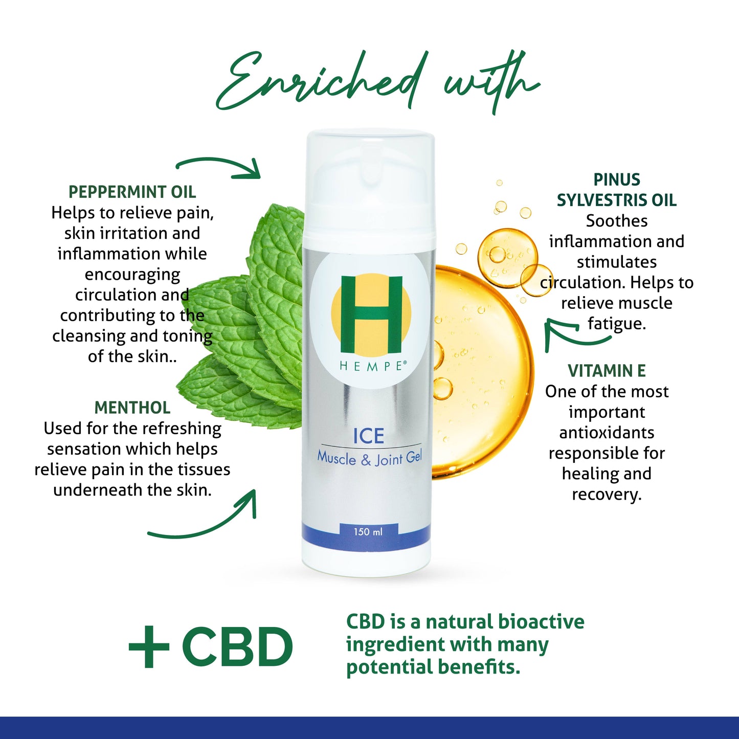 HEMPE Ice CBD Gel 150ml + 25% Extra Free