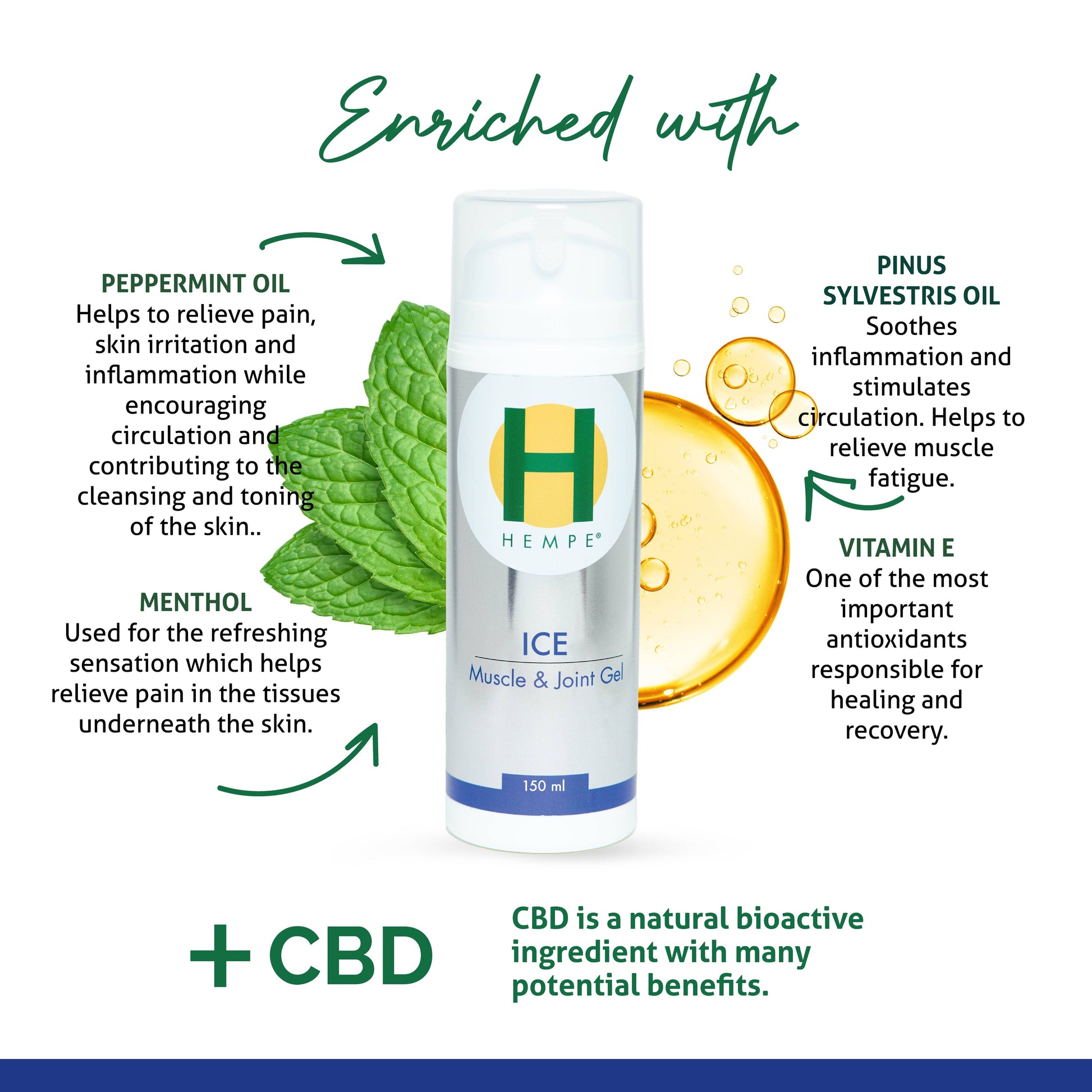 HEMPE Ice CBD Gel 150ml + 25% Extra Free