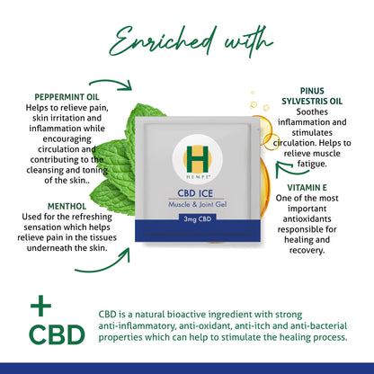 HEMPE Ice Muscle & Joint Gel Sample Sachet 3ml