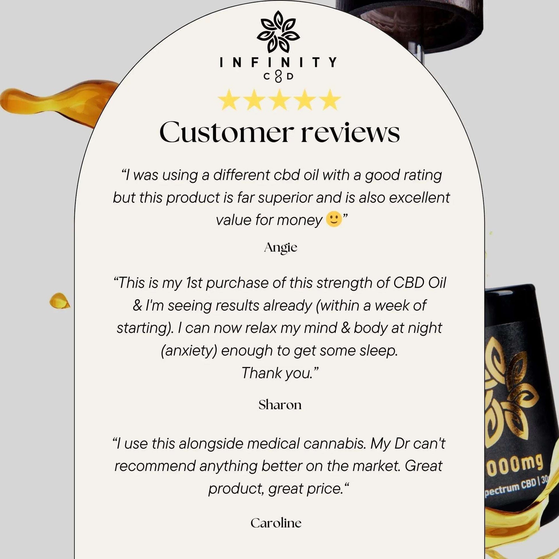 Infinity CBD 2000mg CBD Oil Drops 10ml bottle