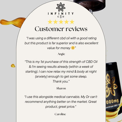 Infinity CBD 2000mg CBD Oil Drops 10ml bottle