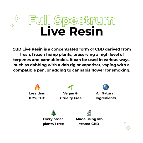 Happy Guys Royal OG CBD Live Resin - 1g | The CBD Hut