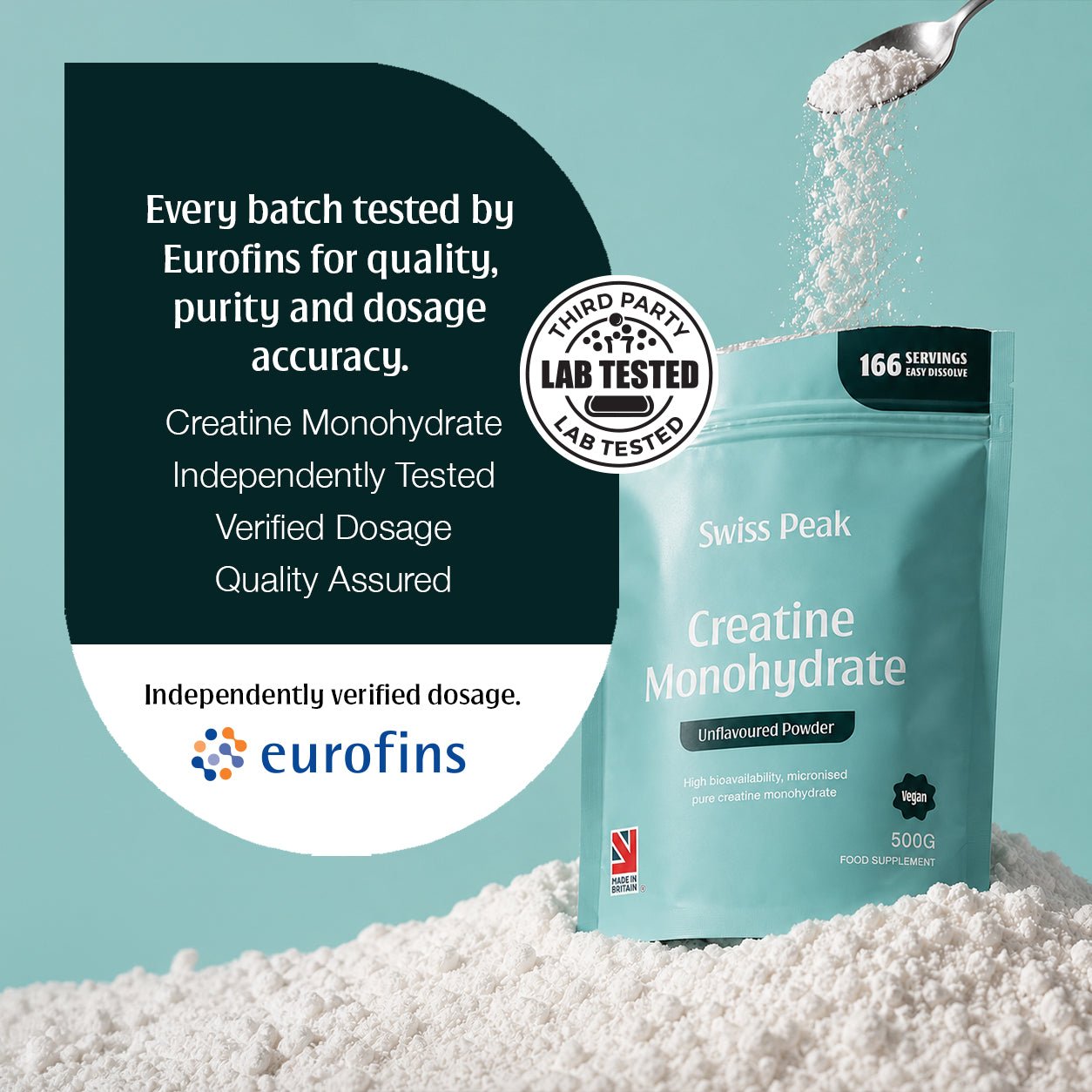 Swiss Peak Micronised Creatine Monohydrate Powder 500g