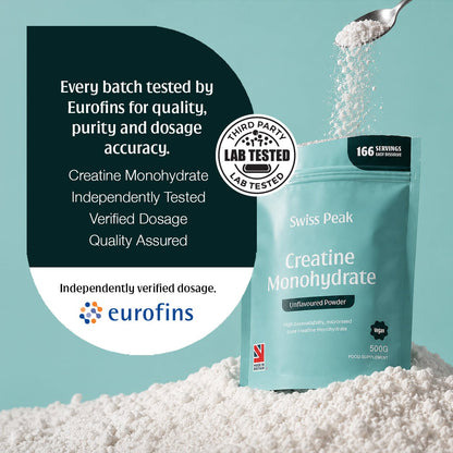 Swiss Peak Micronised Creatine Monohydrate Powder 500g