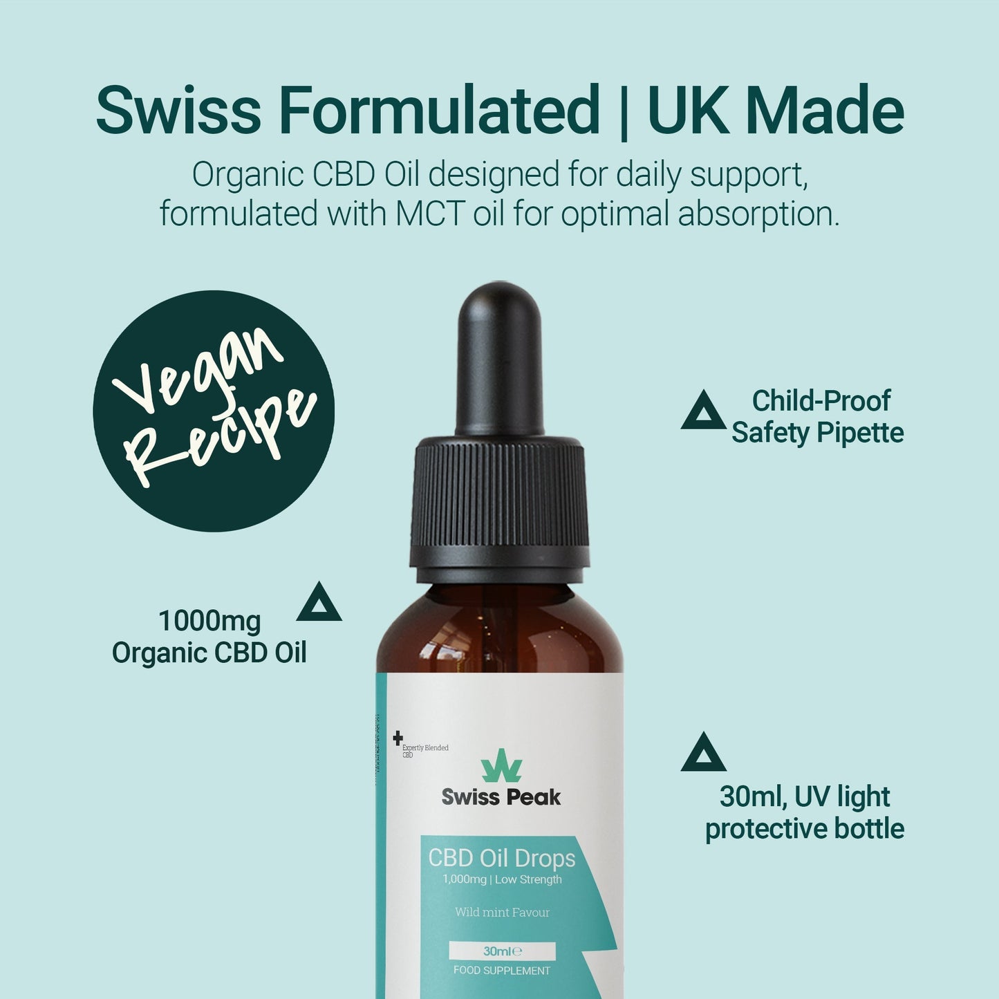 Swiss Peak CBD Mint CBD Oil 1000mg 30ml