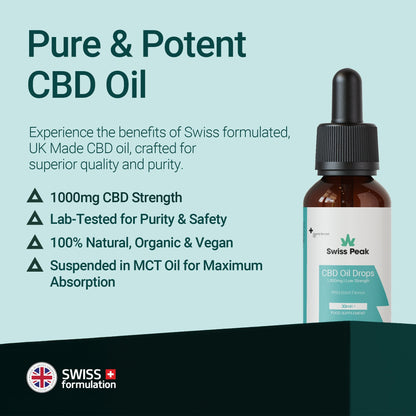 Swiss Peak CBD Mint CBD Oil 1000mg 30ml