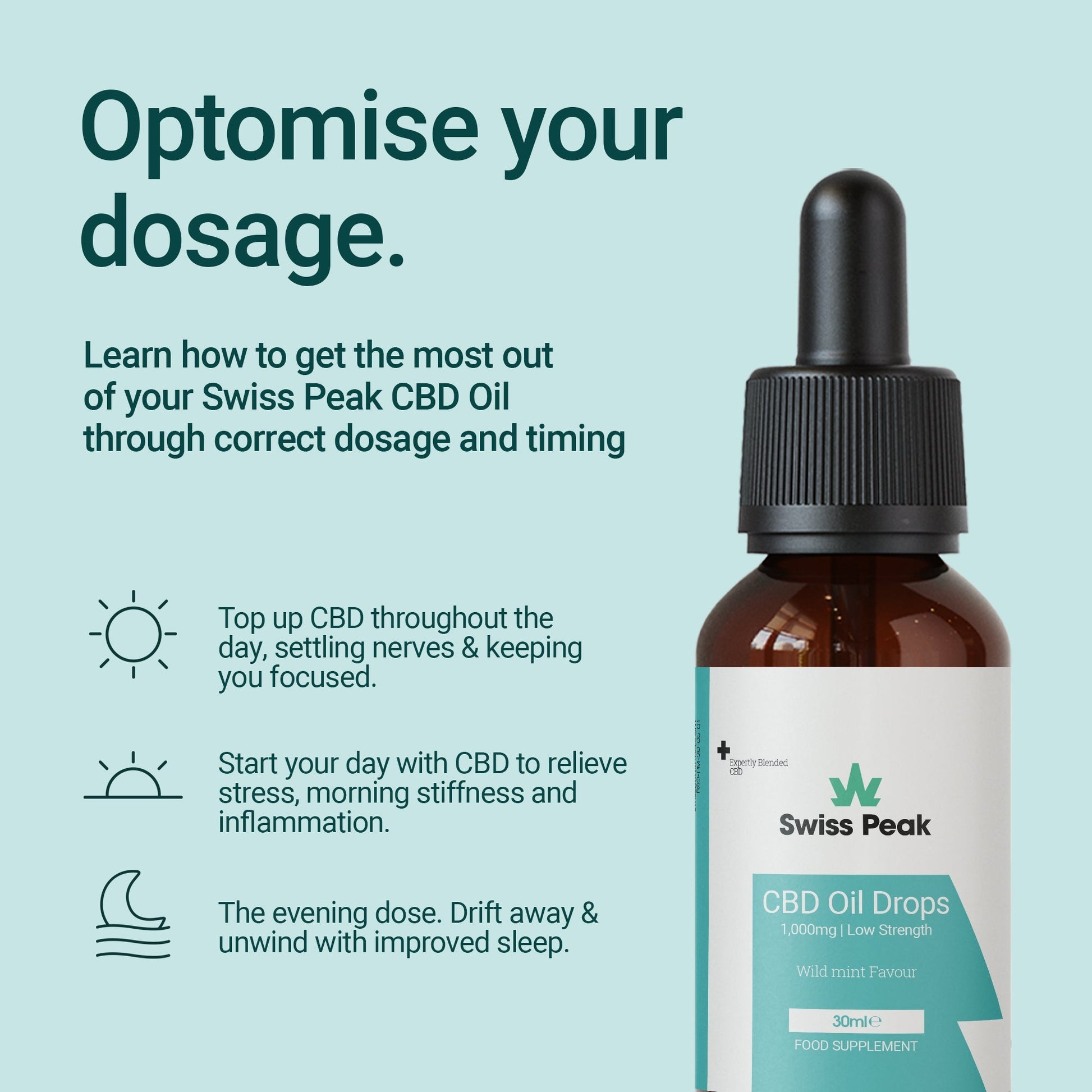 Swiss Peak CBD Mint CBD Oil 1000mg 30ml