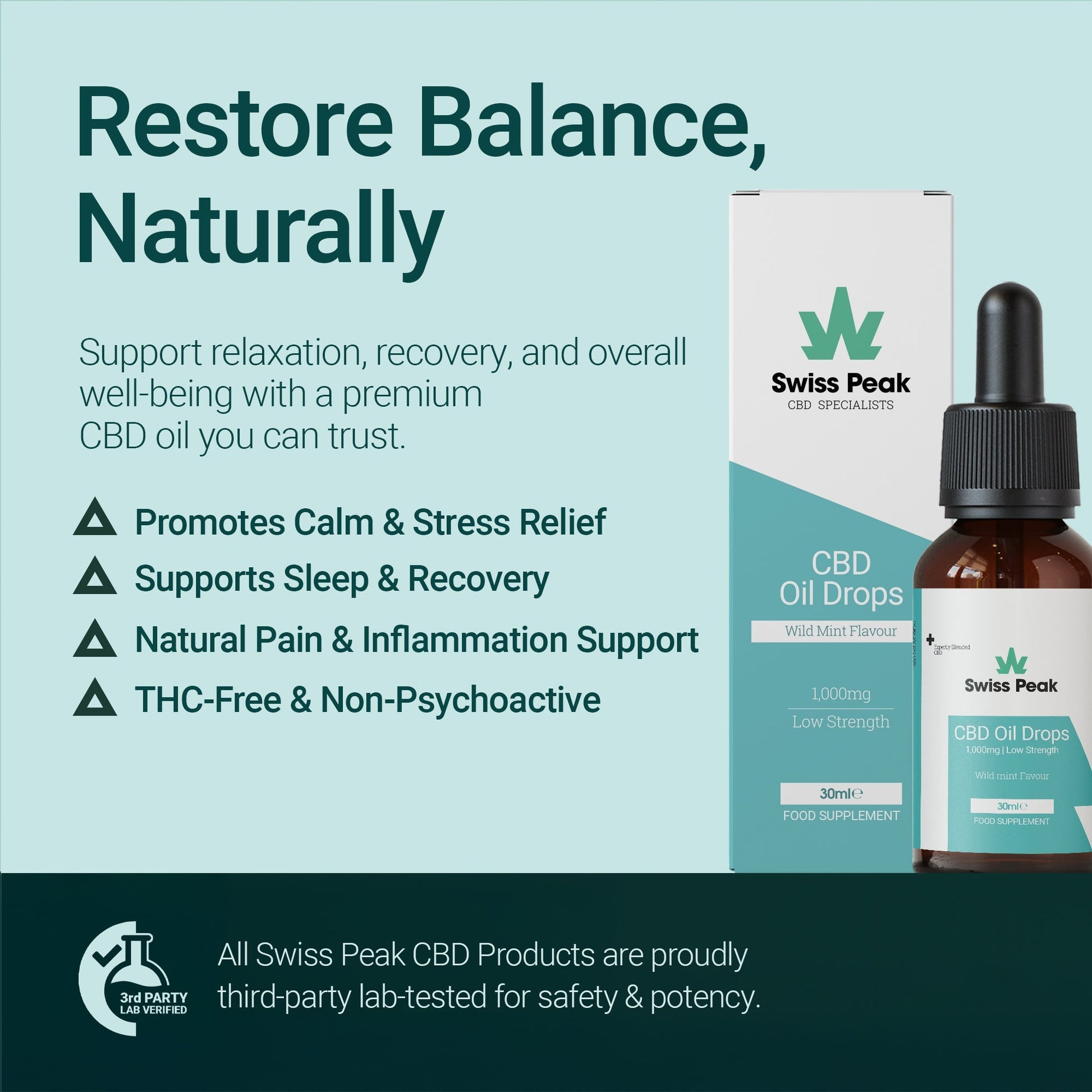 Swiss Peak CBD Mint CBD Oil 1000mg 30ml