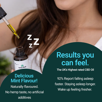 Swiss Peak CBD Mint CBD Oil 1000mg 30ml