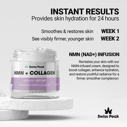 Swiss Peak CBD NMN + Collagen Face Cream 50ml