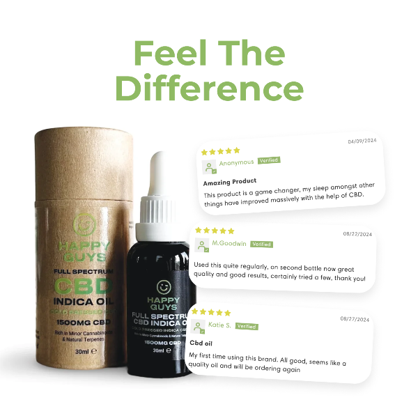 Happy Guys 1500mg CBD Full Spectrum Indica Oil reviews - Shop Now At The CBD Hut 