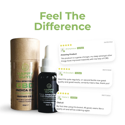 Happy Guys 1500mg CBD Full Spectrum Indica Oil reviews - Shop Now At The CBD Hut 