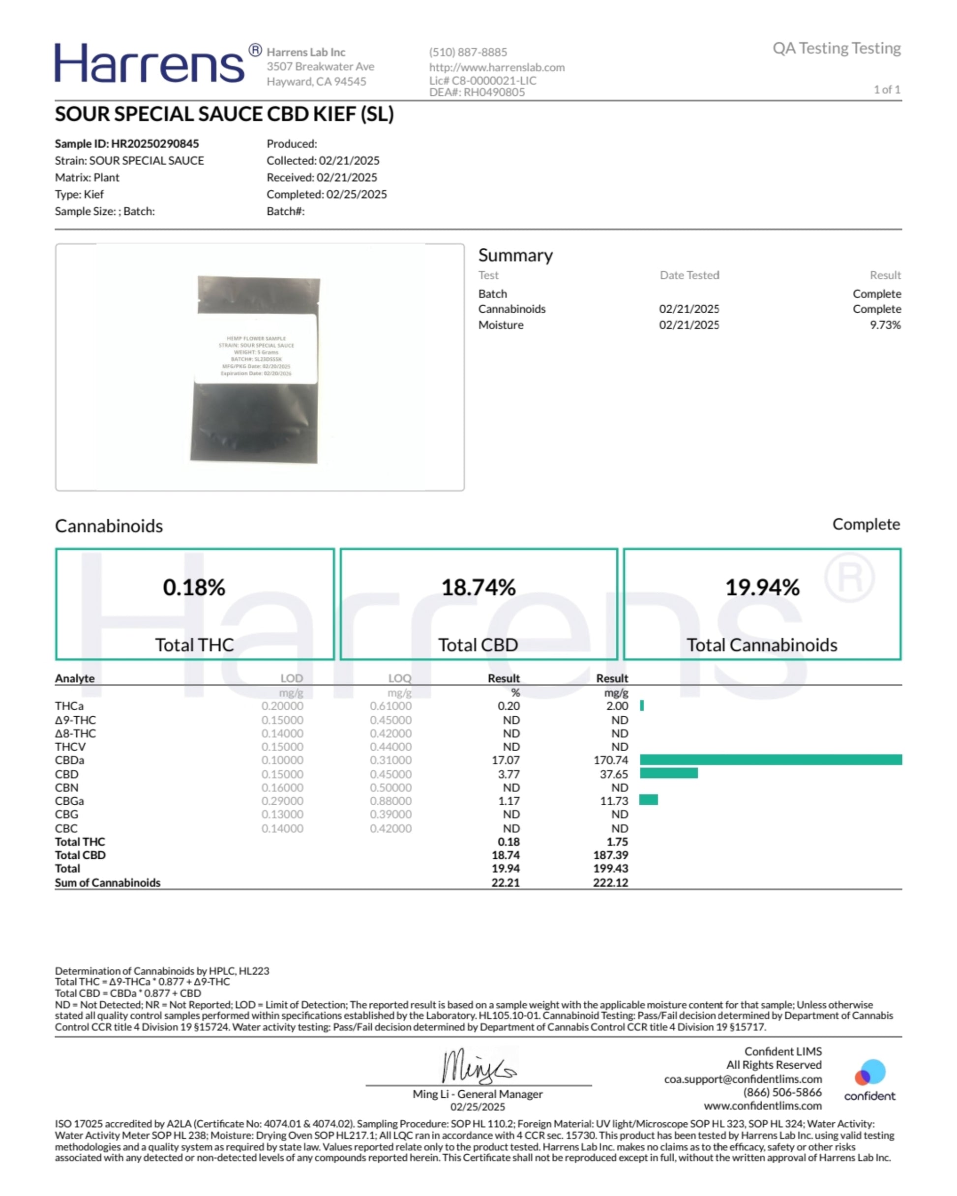 Improved Health Sour Special Sauce CBD Kief 19.94% at The CBD Hut