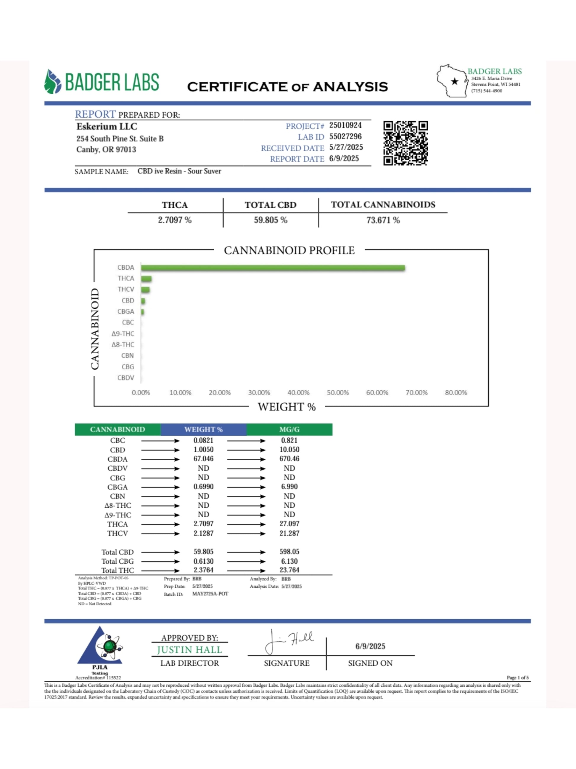 Improved Health Full Spectrum CBD Live Resin Vape Cartridge 0.5ml & 1ml