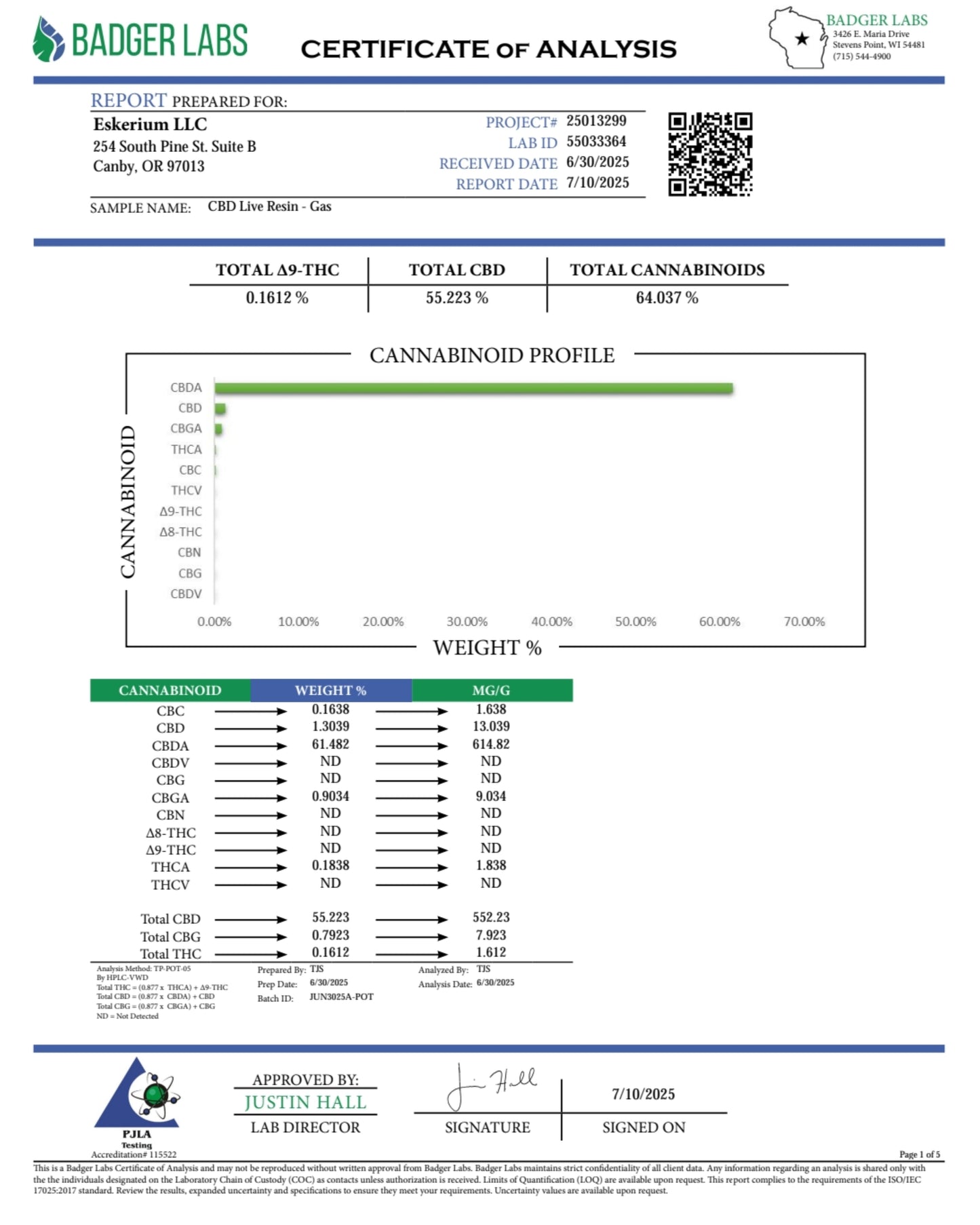 Improved Health CBD Live Resin 65% product image - The CBD Hut