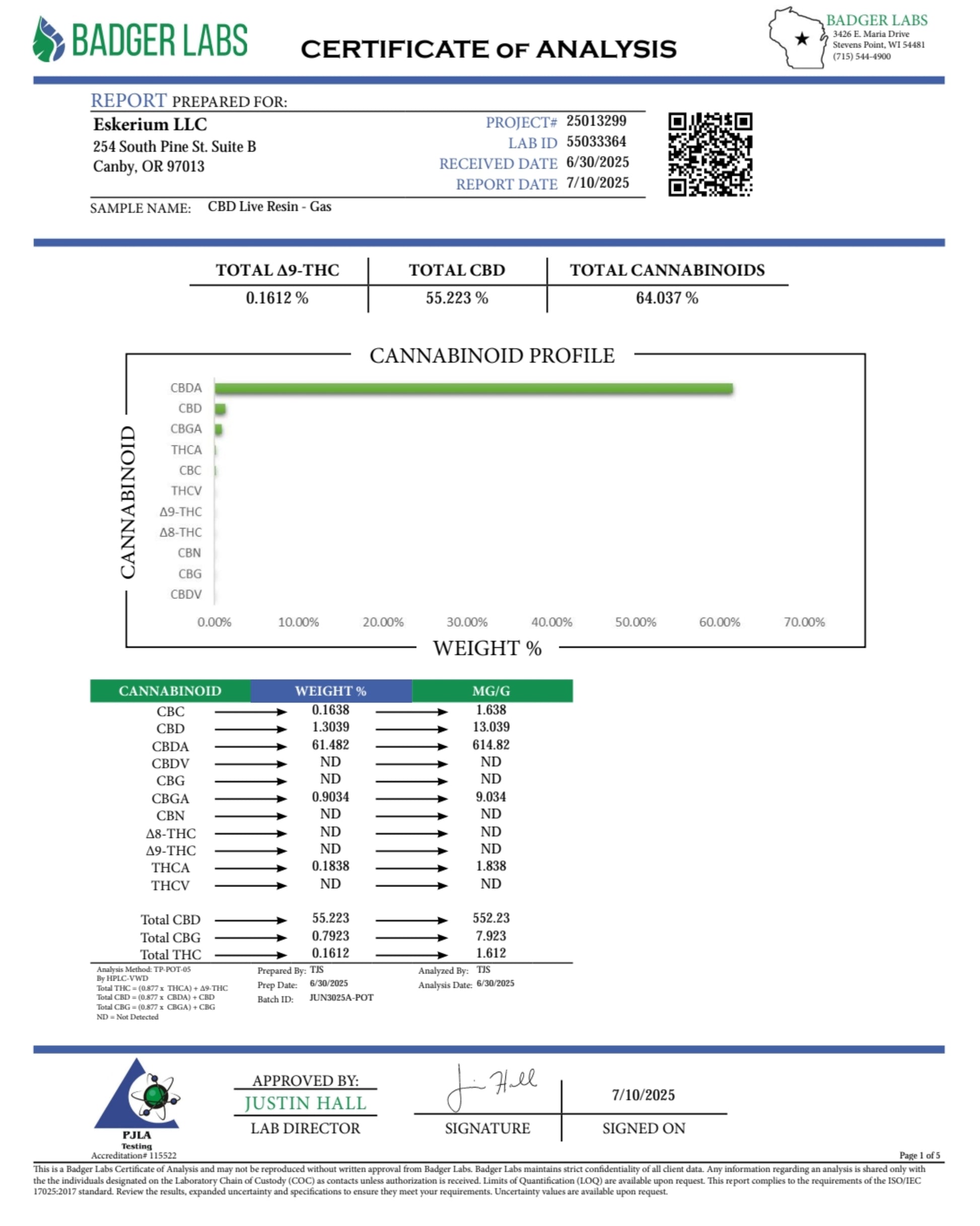 Improved Health CBD Live Resin 65% product image - The CBD Hut