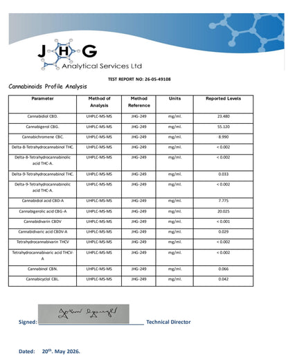 Improved Health Jack Frost CBG FECO capsule cannabinoid lab report